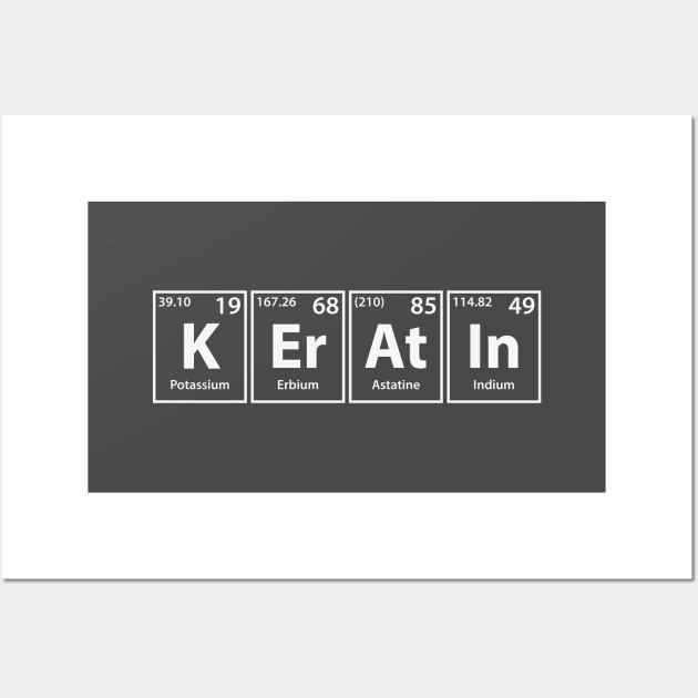 Keratin (K-Er-At-In) Periodic Elements Spelling Wall Art by cerebrands